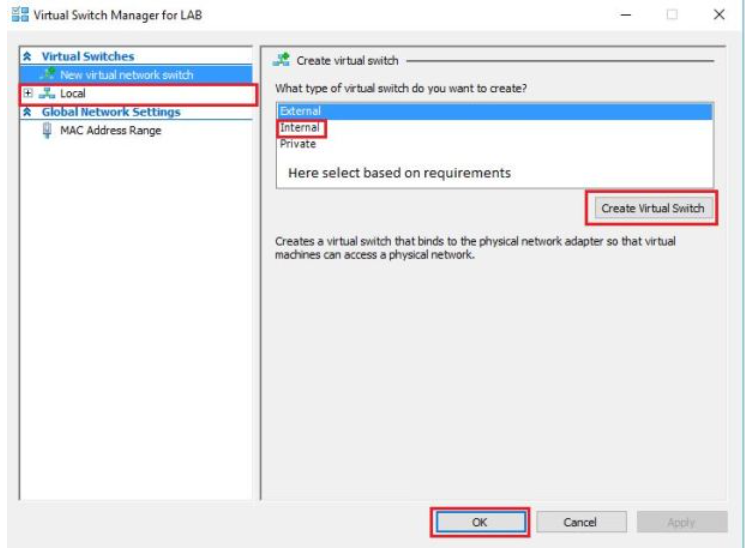 Failed to power on virtual machines. Hyper v ошибка 32791. MS Hyper-v Error.