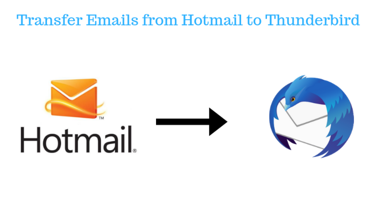 Thunderbird Hotmail Thunderbird Hotmail