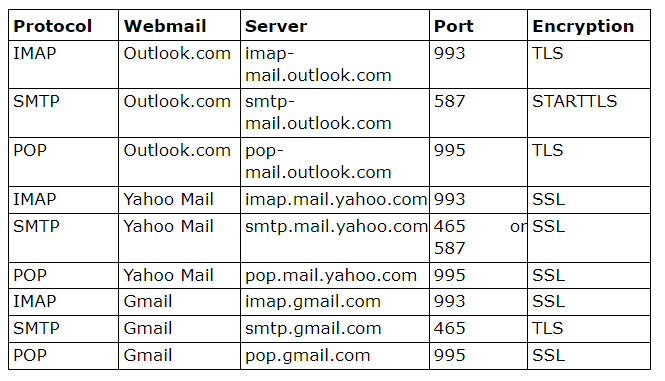 webmail to outlook