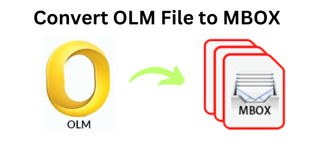 convert olm to mbox