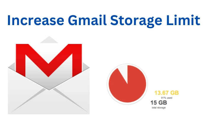 increase Gmail storage limit