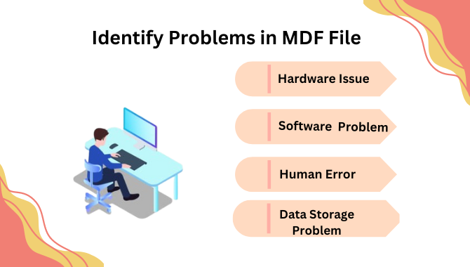 identify problems in MDF file
