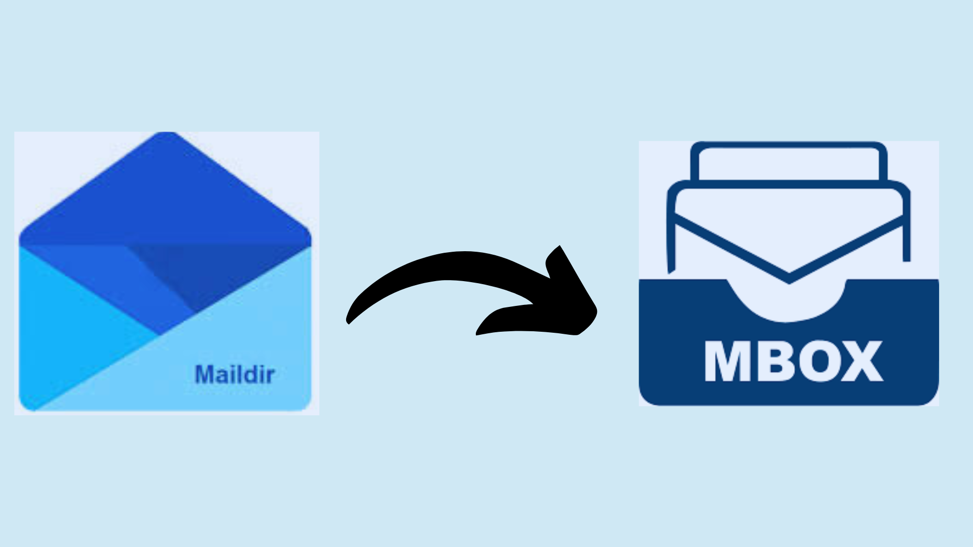 Convert Maildir to MBOX