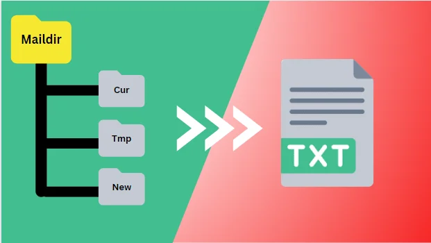 export and convert maildir to txt converter