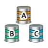 Sqlite database indexing