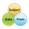 naming-convention